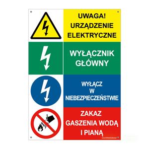 UWAGA! URZĄDZENIE ELE... - GŁÓWNY WYŁĄCZNIK - WYŁĄCZ W NIEBIEZ... - ZAKAZ GASZENIA…, płyta PVC 2 mm z dziurkami, 210x297