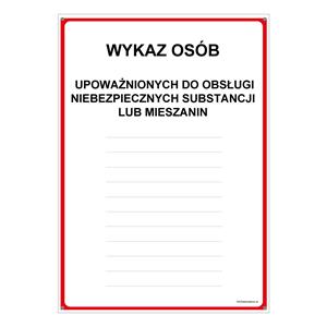 WYKAZ OSÓB, płyta PVC 2 mm z dziurkami, A4